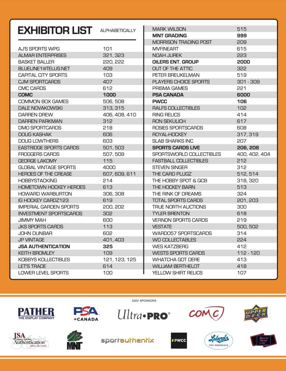 Dealers Sport Card Expo Edmonton