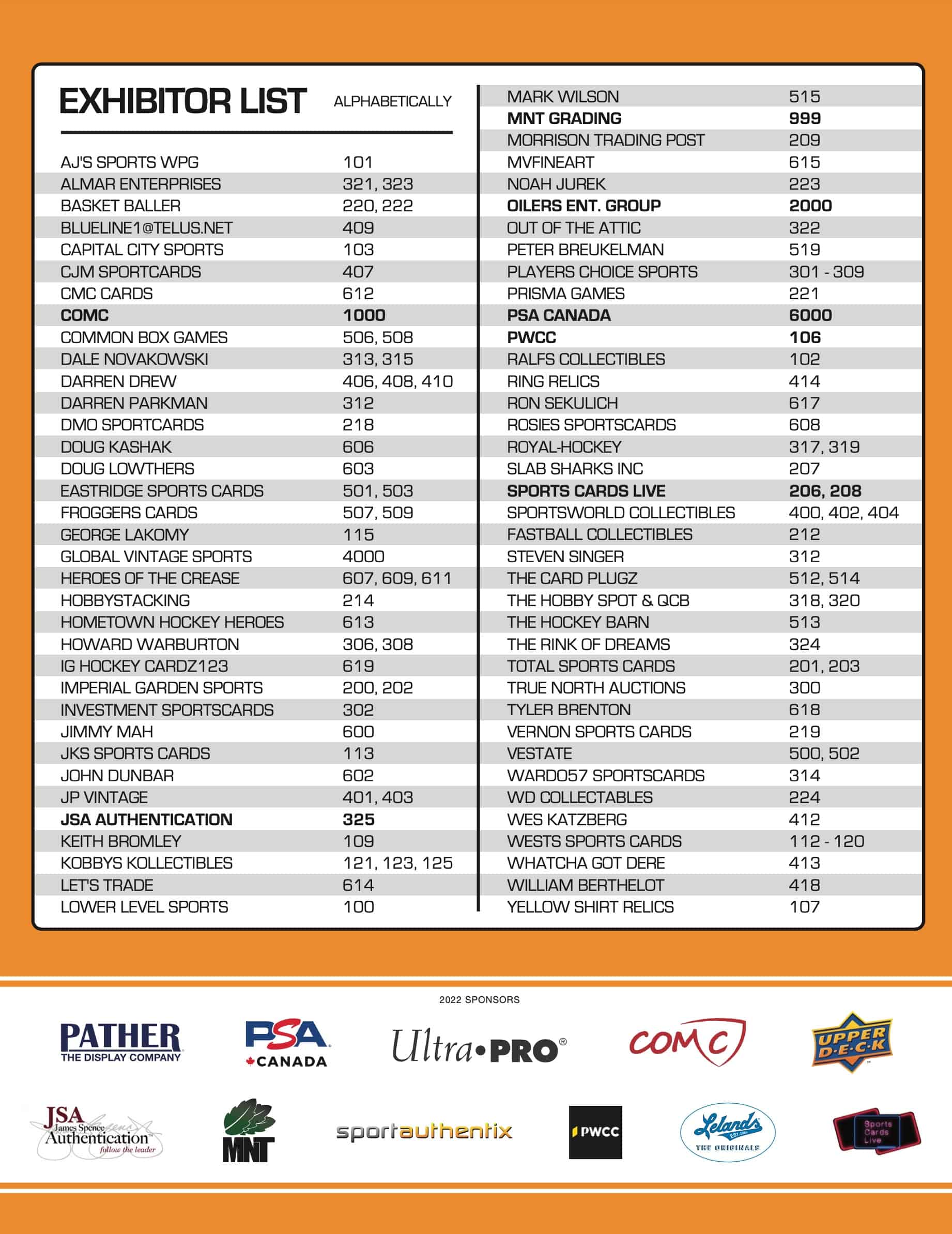 Dealers Sport Card Expo Edmonton