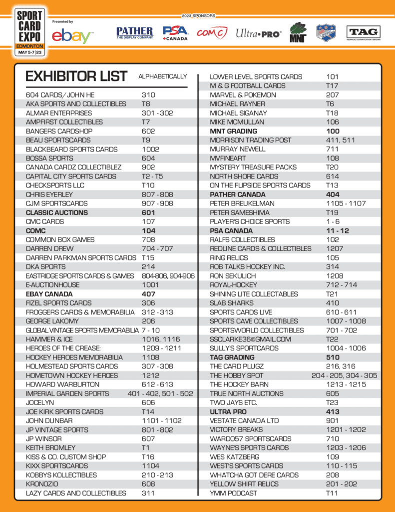 Dealers Sport Card Expo Edmonton