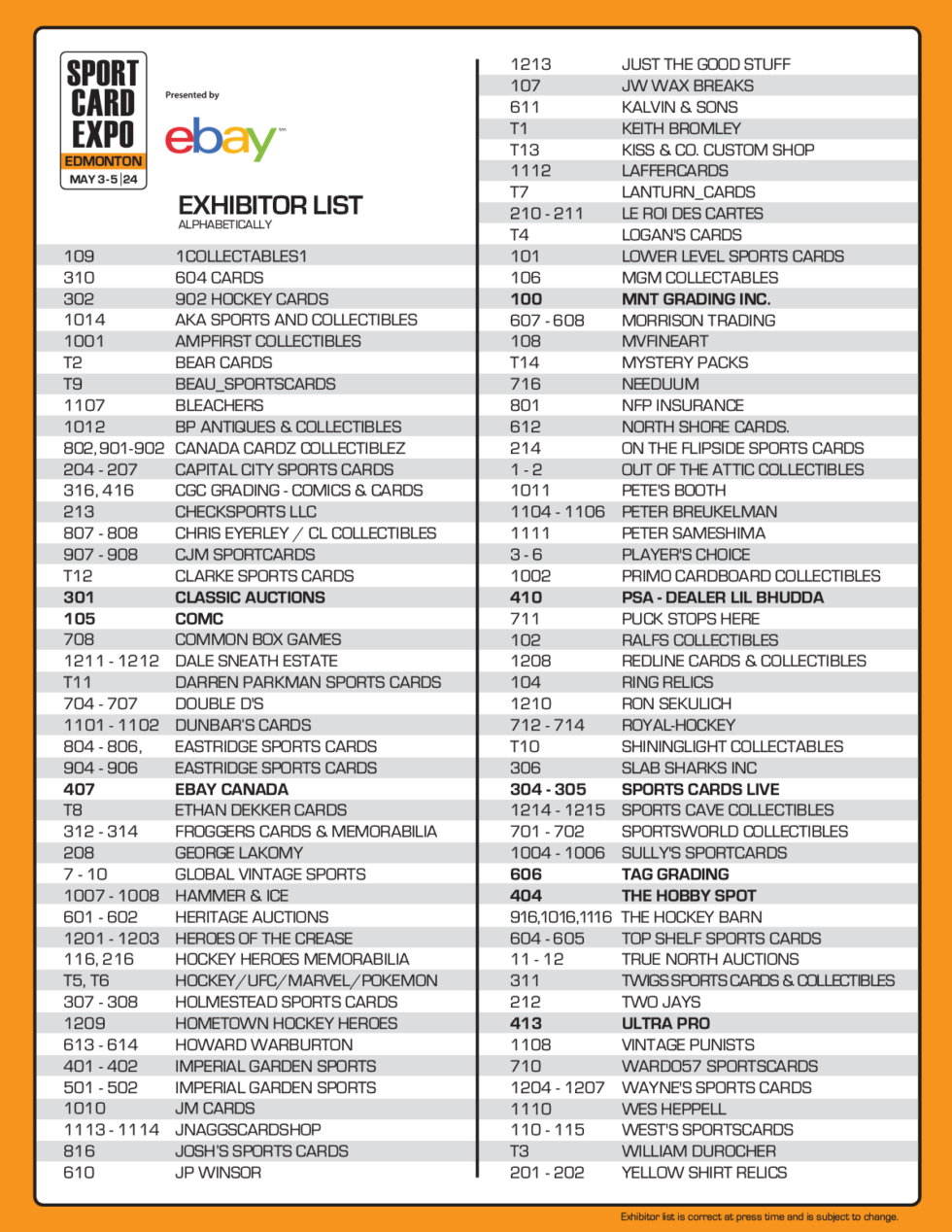 Dealers Sport Card Expo Edmonton